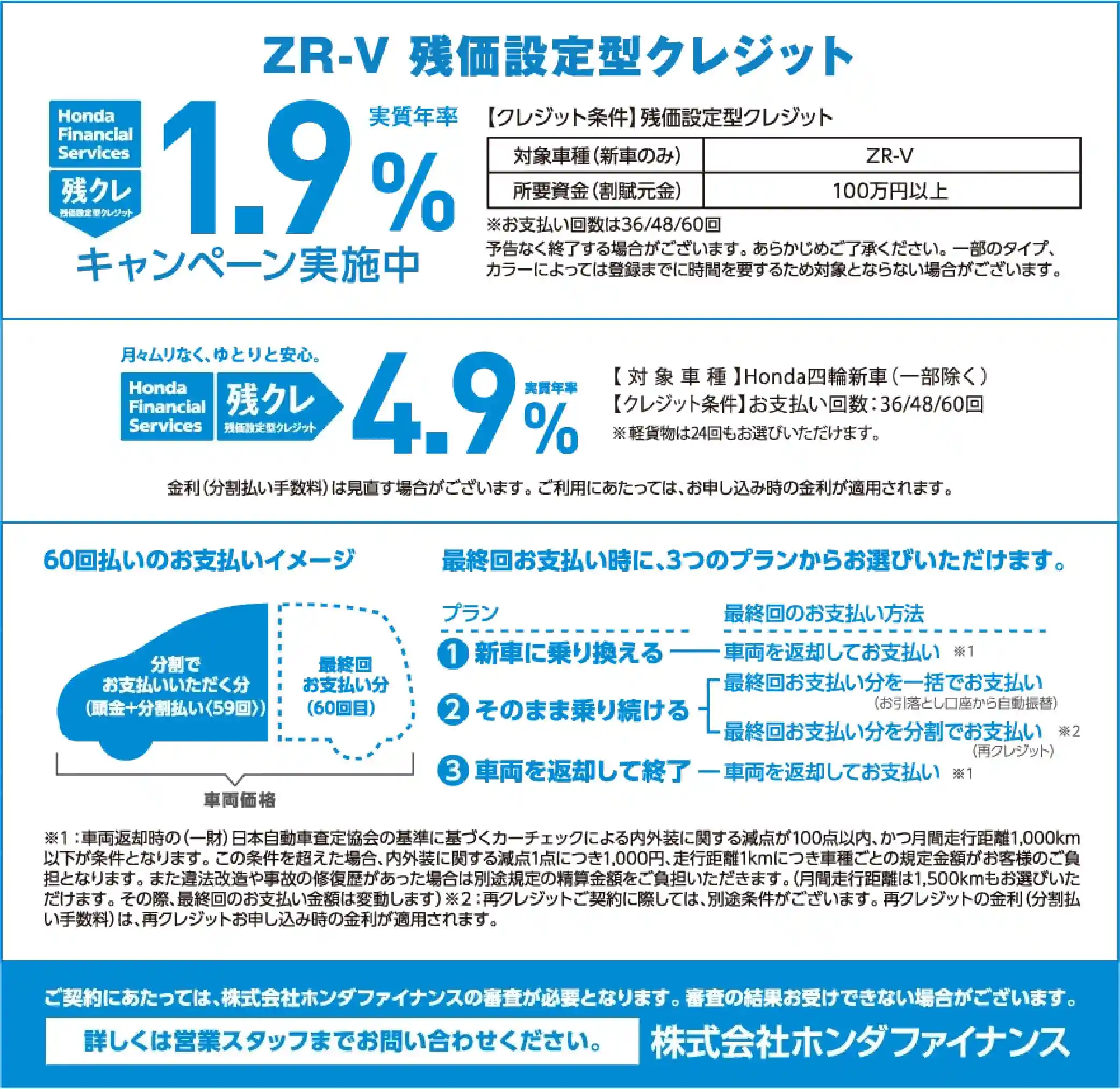 残価設定型クレジットについて